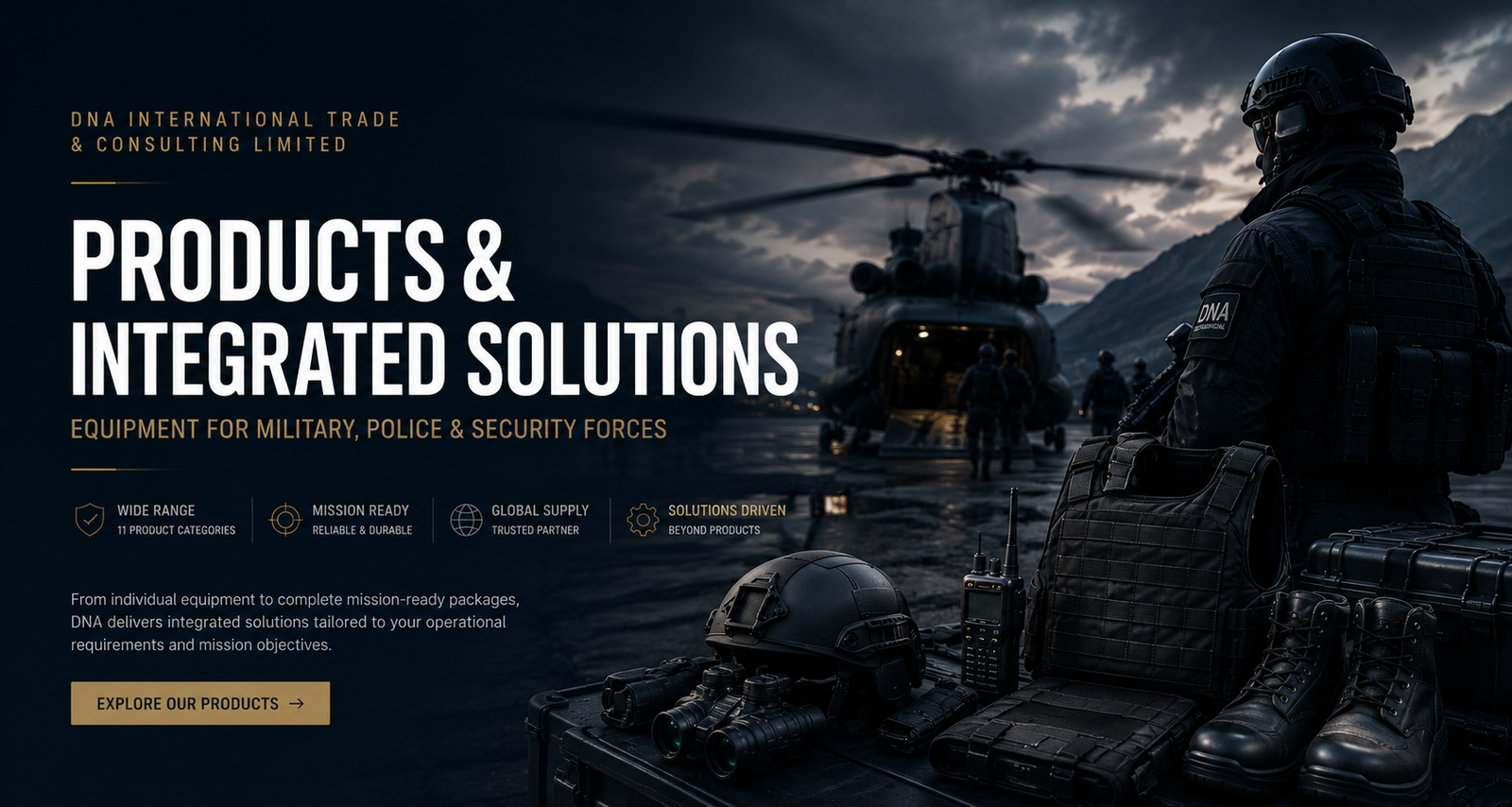 Products Banner